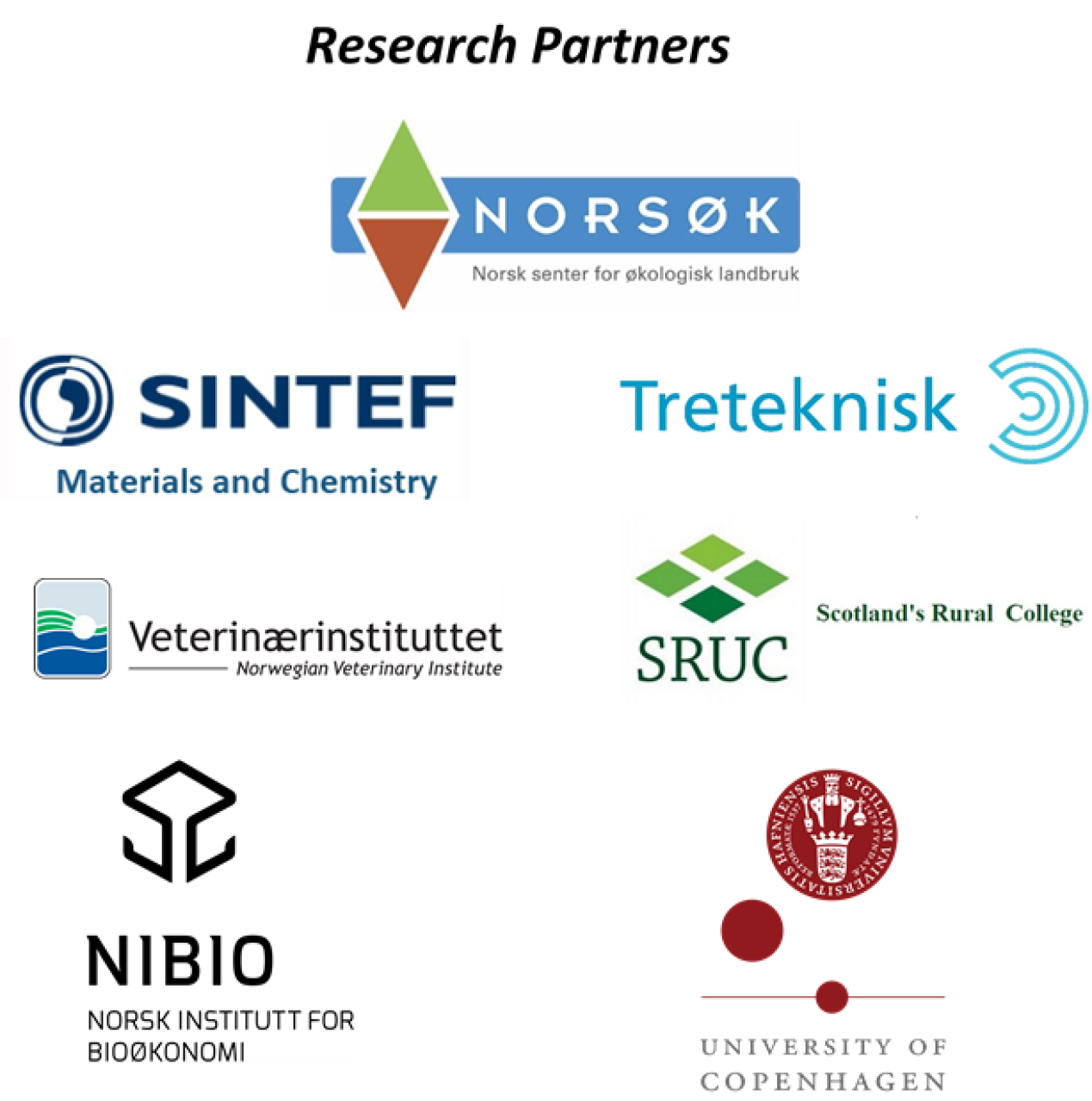 Research%20partner