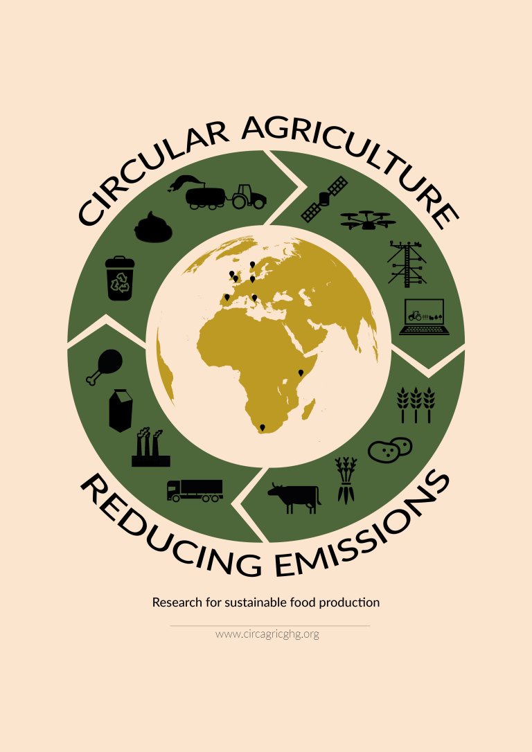 Circ-Agric poster_Plakat CircAgricGHG eksaen ZDB 2021_Plakat CircAgricGHG eksaen ZDB 2021.jpg