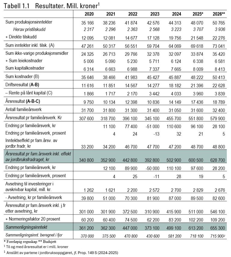 Skjermbilde 2026-04-16 141349.jpg