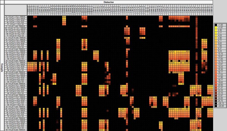 heatmap_amr_terra.jpg