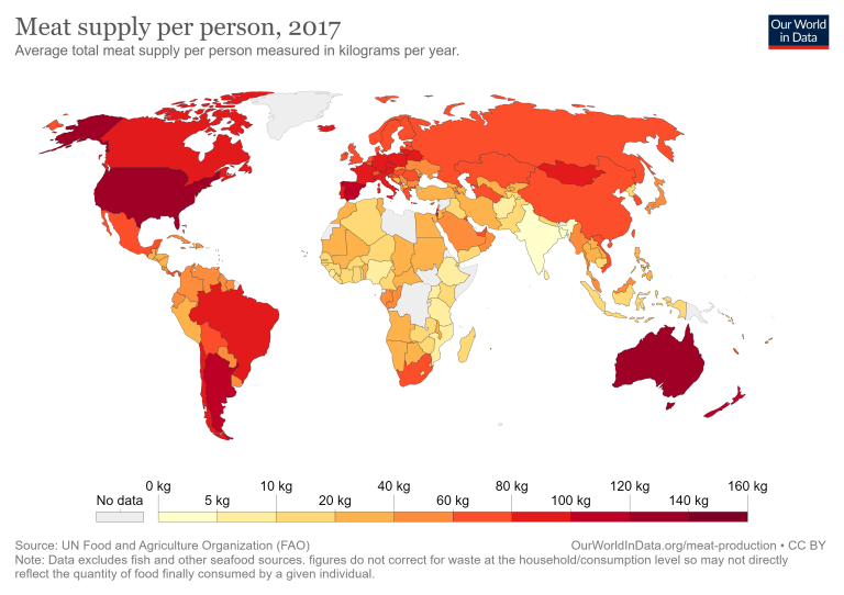 meat-supply-per-person.png