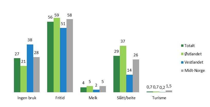 figur_seter_1.JPG