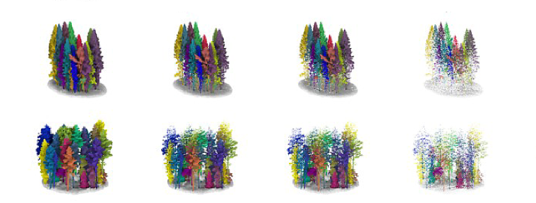 Lidar laserskanning benyttes til å lage en punktsky som så kan benyttes til å identifisere enkelttrær og egenskapene til de ulike delene av treet – blant annet ved hjelp av maskinlæring og kunstig intelligens. Illustrasjon: NIBIO