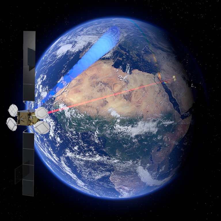 Sentinel-2_transmitting_data_by_laser - Foto ESA.jpg