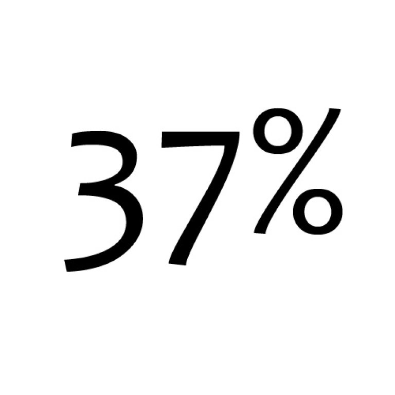 37 prosent.jpg