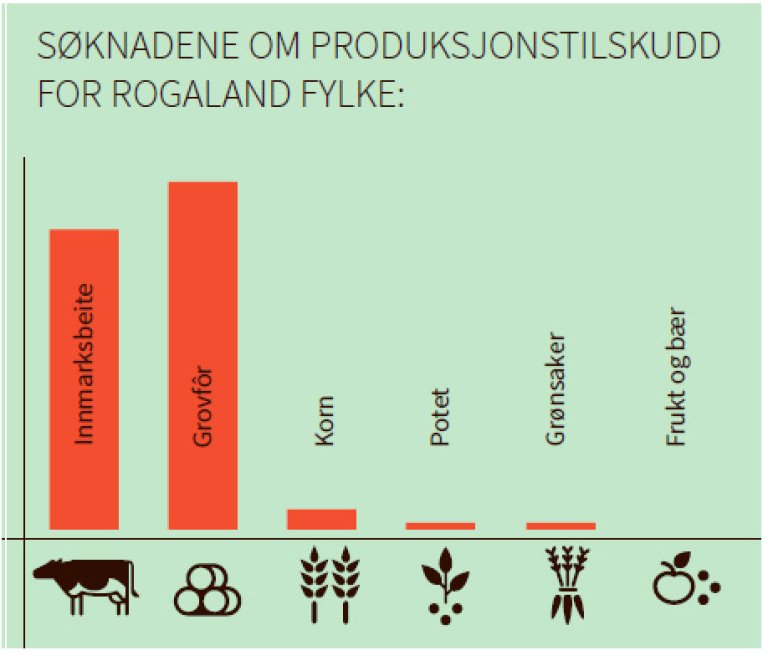 10 Rogaland.jpg