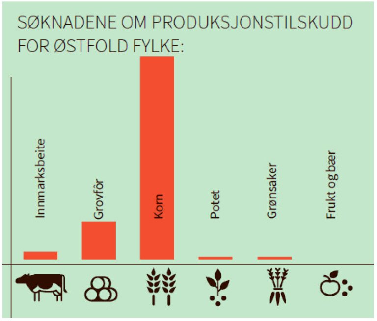 01 Østfold.jpg