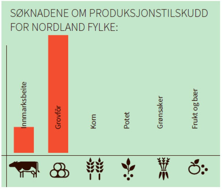 16 Nordland.jpg