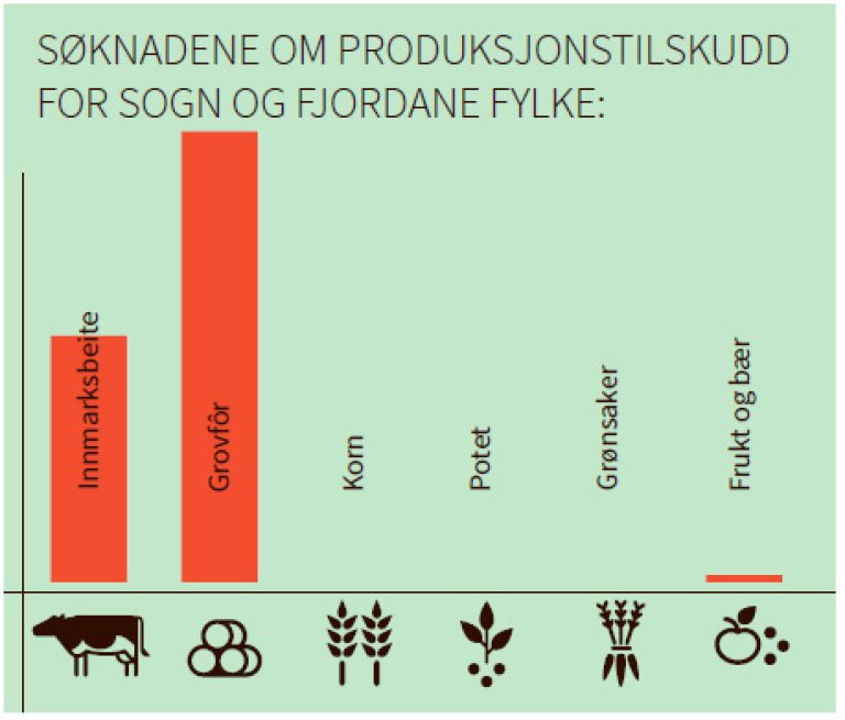 12 Sogn og Fjordane.jpg