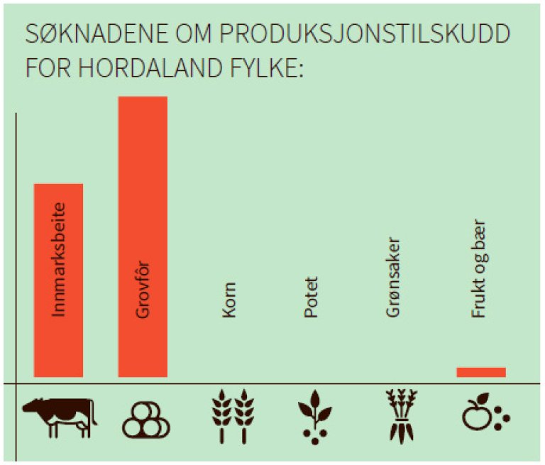 11 Hordaland.jpg