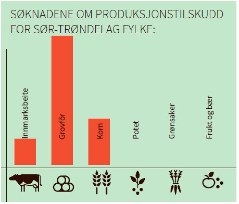 14 Sør-Trøndelag.jpg