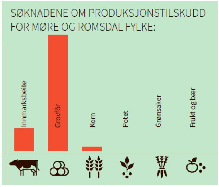 13 Møre og Romsdal.jpg