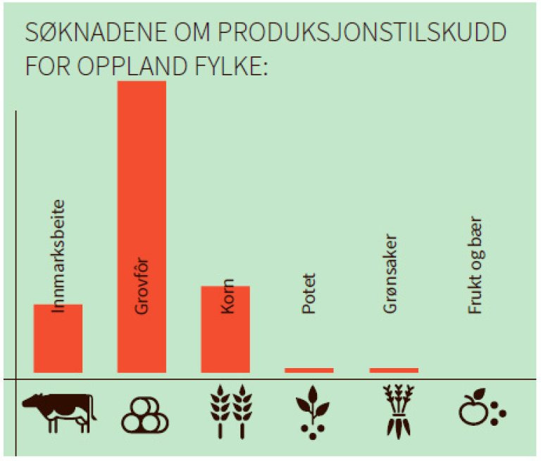 05 Oppland.jpg