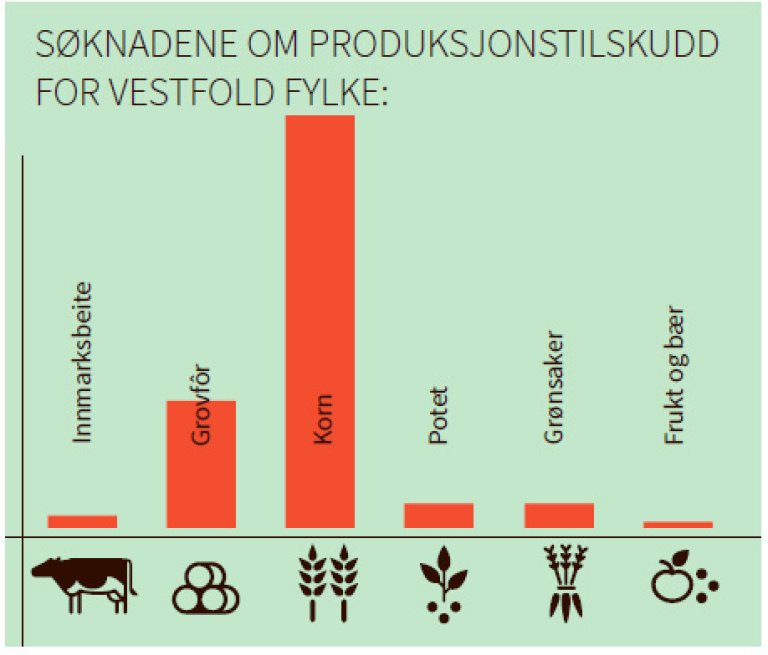 07 Vestfold.jpg