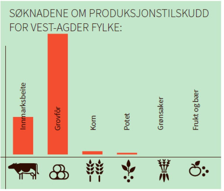 09 Vest-Agder.jpg