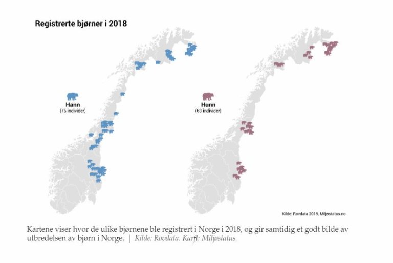 Bilde4_Kart_Rovdata 2019, Miljøstatus.no.JPG