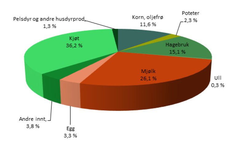 Figur1.jpg