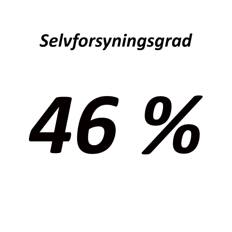 selvforsyningsgrad.jpg