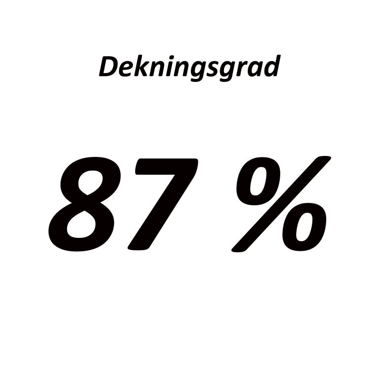 dekningsgrad.jpg