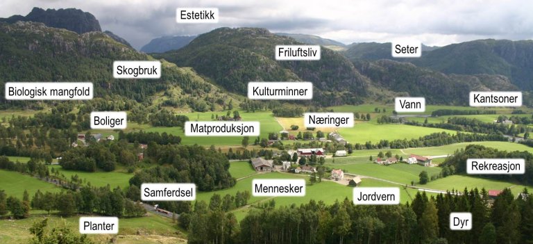 Landskapsovervaking-bilde-norsk.jpg