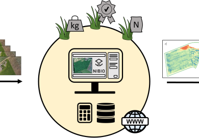 PRESISnet_System_image_jage