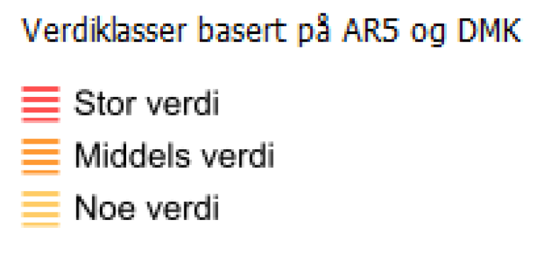 tegnforklaring_verdiklasser_AR5_DMK.png