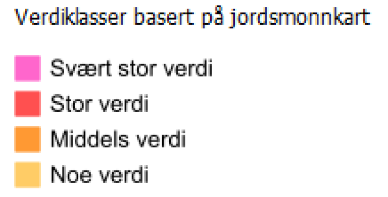 tegnforklaring_verdiklasser_jordsmonnkart.png