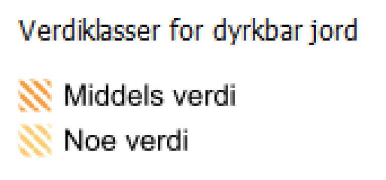 tegnforklaring_verdiklasser_dyrkbar_jord.png