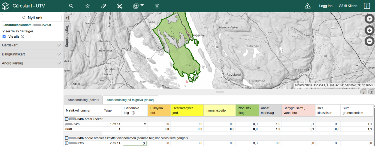 Eierforhold teig_utsnitt_1