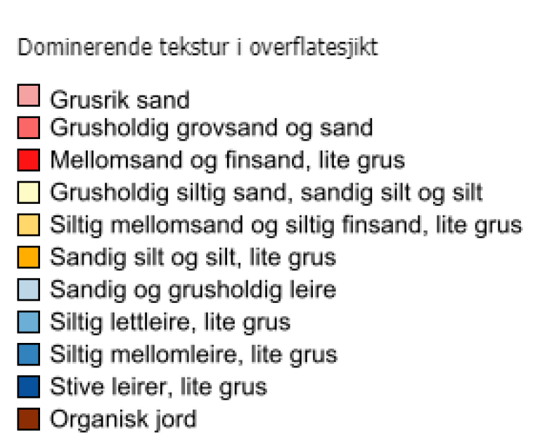 Tegnforklaring_Tekstur_NY1.PNG