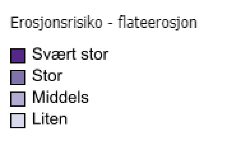 Tegnforkl_Flateerosjon.PNG