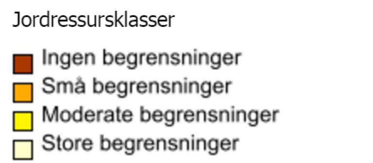 Jordressursklasser.PNG