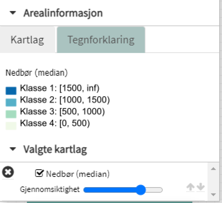 Tegnforkl_nedbør_median.PNG