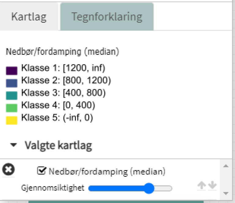 Tegnforkl_nedbørfordamping_median.PNG