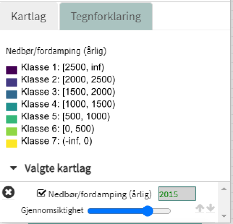 Tegnforkl_nedbørfordamping_år.PNG