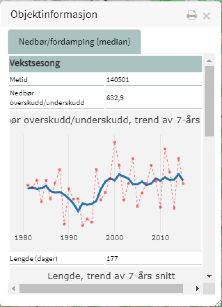 Objektinfo_nedbørfordamp.PNG