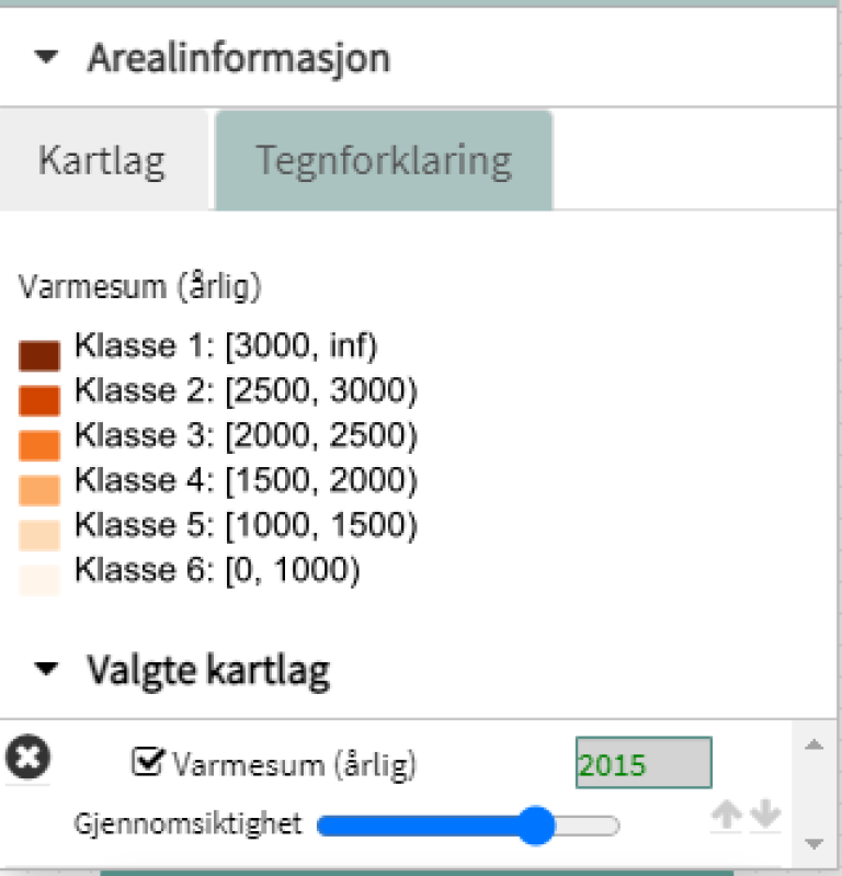 Tegnforkl_varmesum_år.PNG