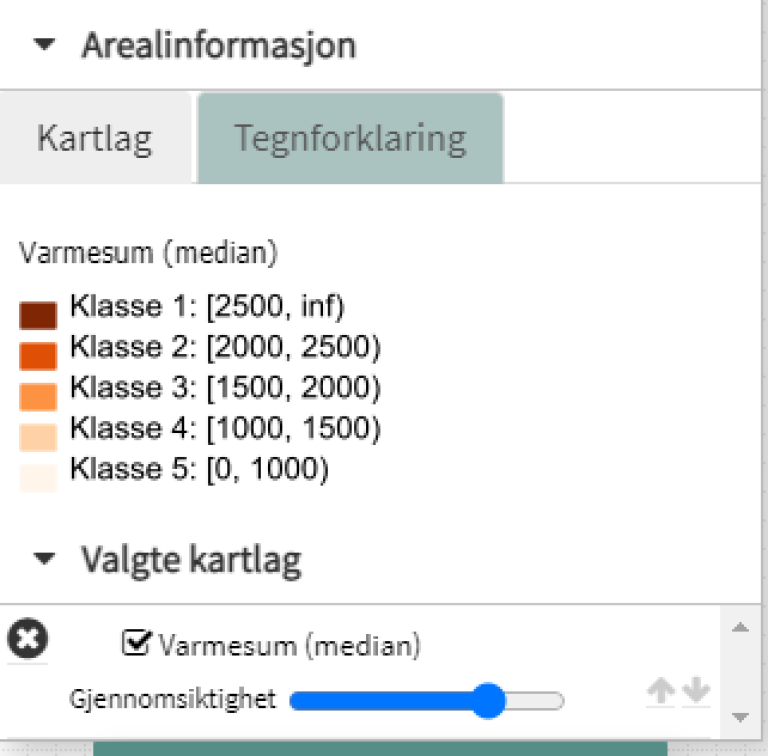 Tegnforkl_varmesum_median.PNG