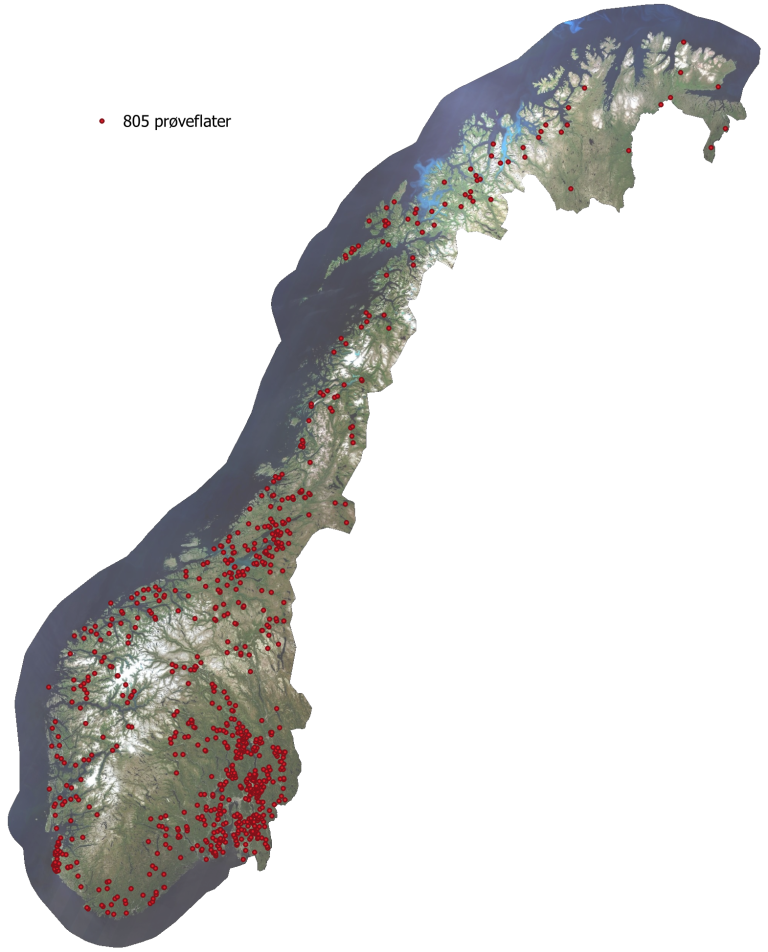 Prøveflater som inngår i JordVAAK
