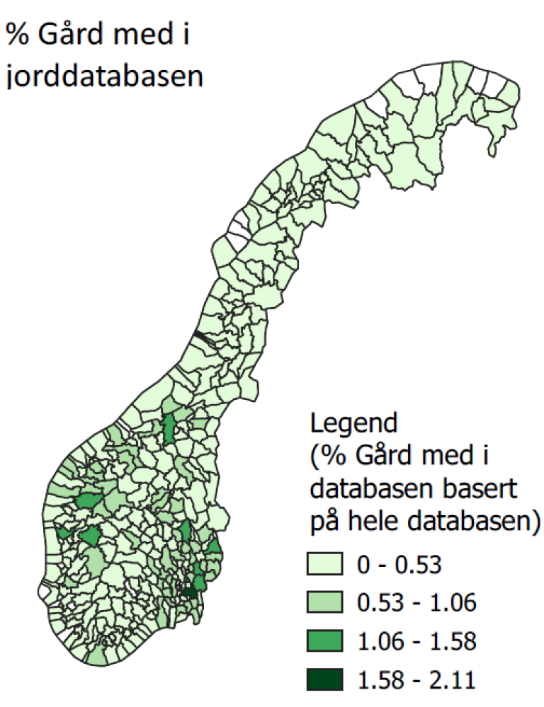 percent farms representedb.png