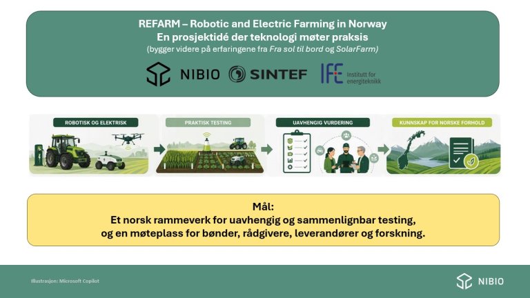 20260922_refarm_concept.jpg