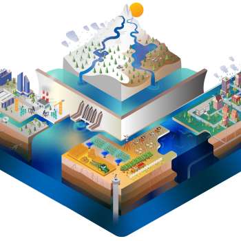 Hydrological-model_no-labels2