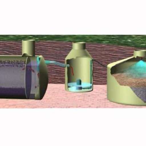 Biofilter for gråvann- renseeffekt - Nibio