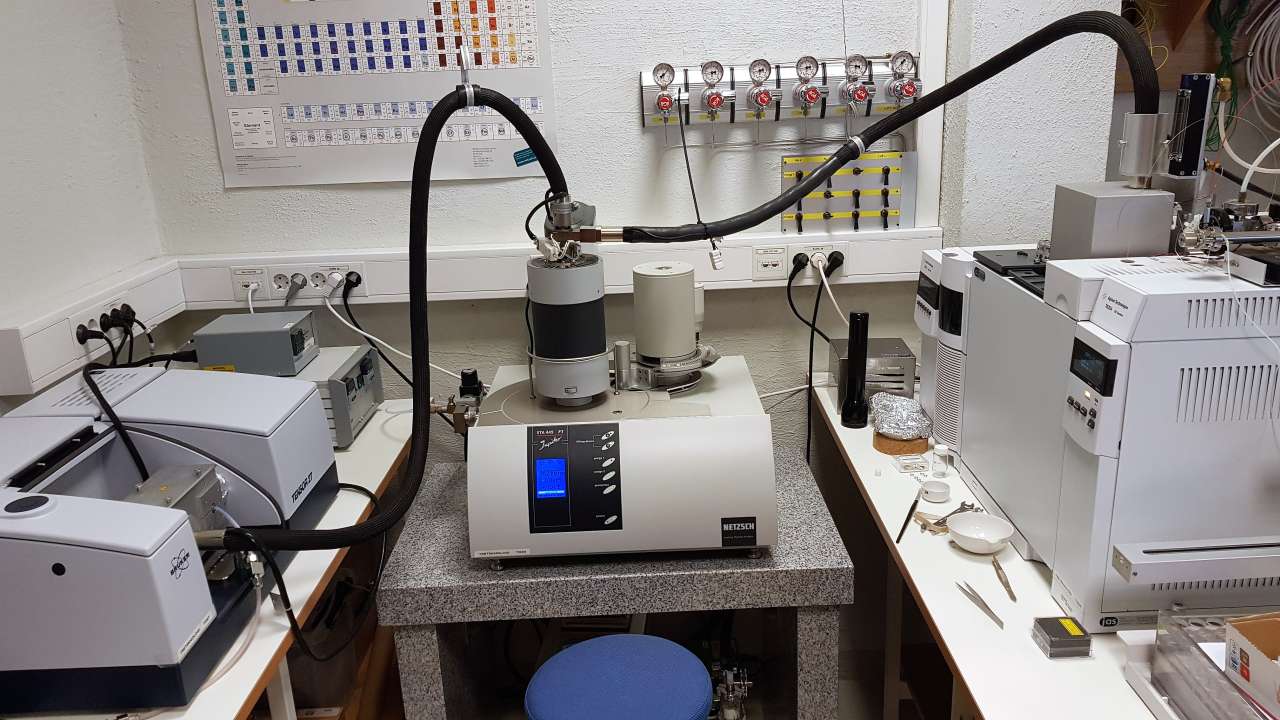 STA-FTIR-GCMS